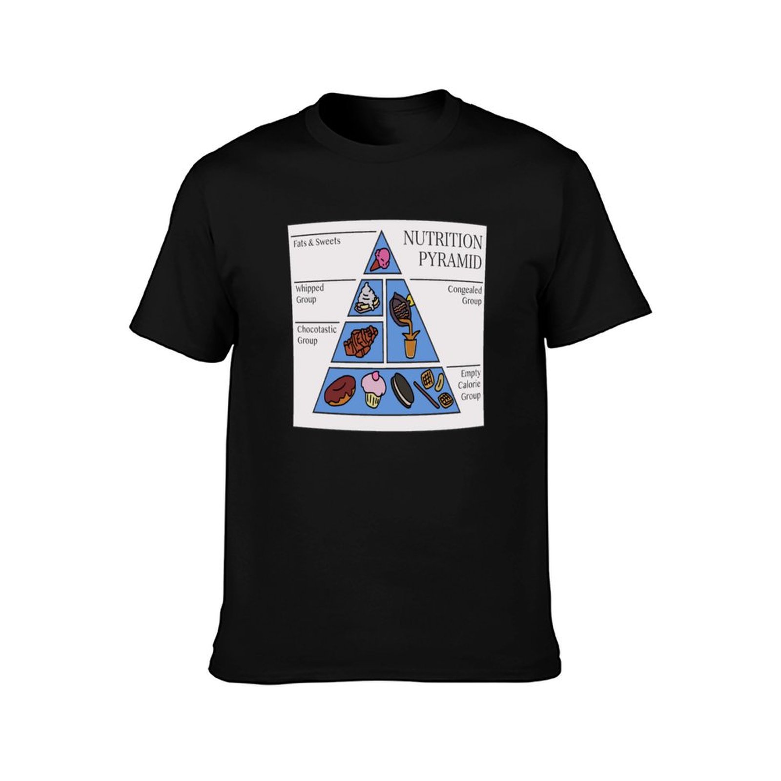 ドクター・ニックス 栄養ピラミッド Tシャツ ジムエクササイ - Nutrition And Exercise のレビューと価格